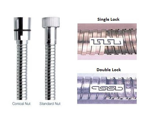 Brass & Stainless Steel hoses